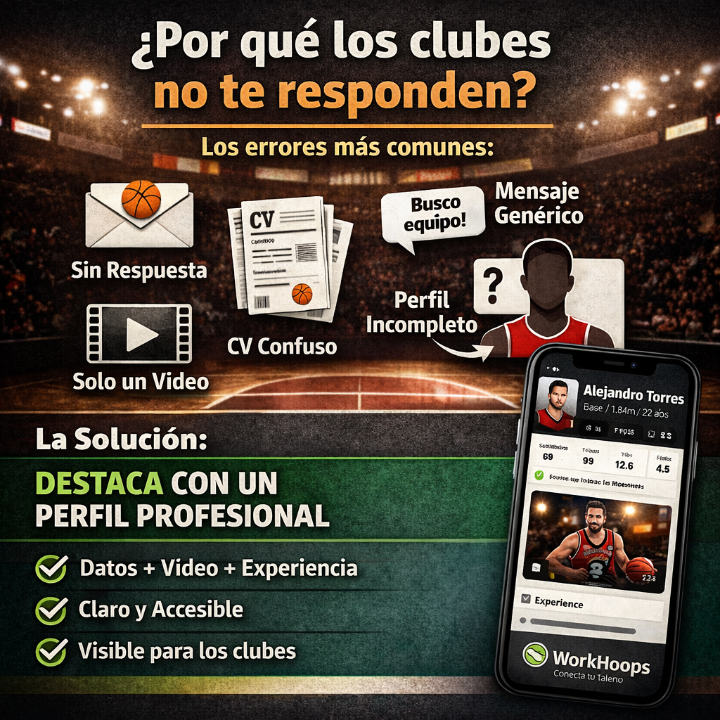 Por qué los clubes no te responden (y cómo solucionarlo)